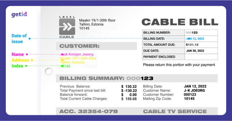 Energy Costs Design Template