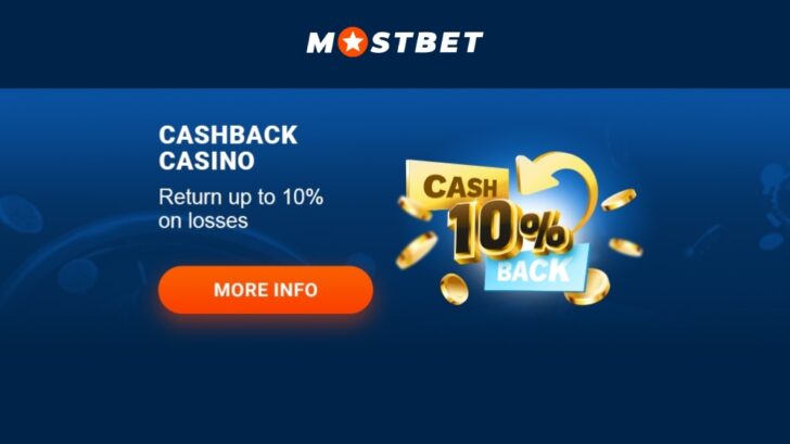 The main Mostbet internet site for Indian players